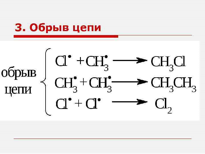 3. Обрыв цепи 