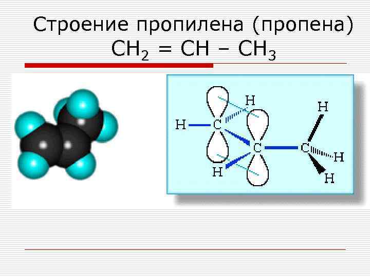 Строение пропилена (пропена) СН 2 = СН – СН 3 
