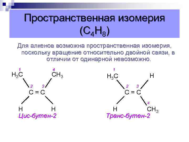 Пространственная изомерия (С 4 Н 8) Для алкенов возможна пространственная изомерия, поскольку вращение относительно