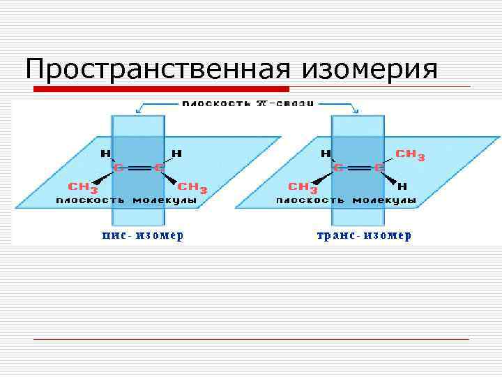 Пространственная изомерия 