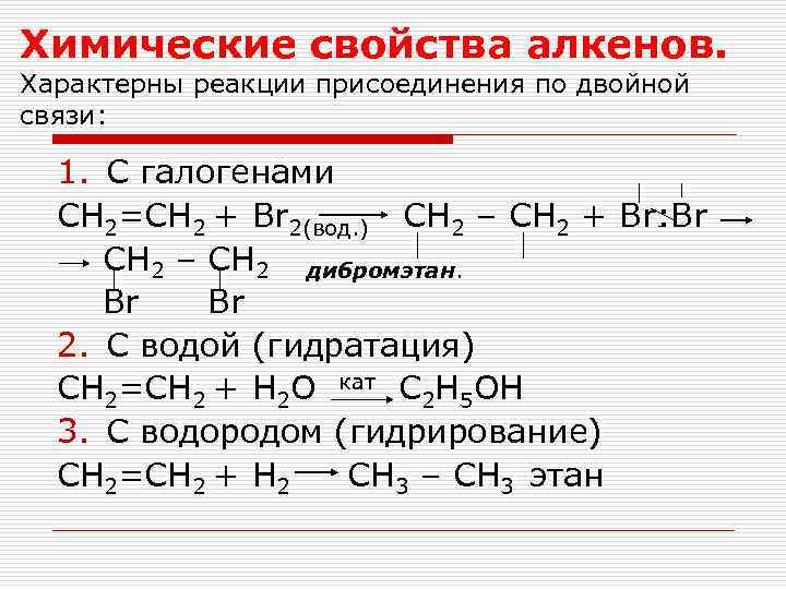 Химические свойства алкенов. Характерны реакции присоединения по двойной связи: 1. С галогенами CH 2=CH