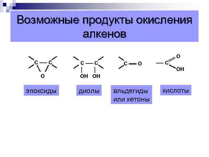 Возможные продукты окисления алкенов С ── С О эпоксиды С ── С │ │