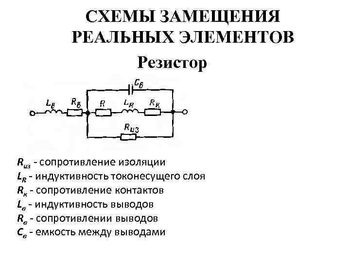 СХЕМЫ ЗАМЕЩЕНИЯ РЕАЛЬНЫХ ЭЛЕМЕНТОВ Резистор Rиз - сопротивление изоляции LR - индуктивность токонесущего слоя