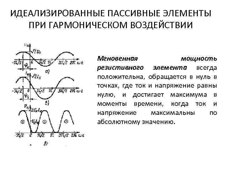 ИДЕАЛИЗИРОВАННЫЕ ПАССИВНЫЕ ЭЛЕМЕНТЫ ПРИ ГАРМОНИЧЕСКОМ ВОЗДЕЙСТВИИ Мгновенная мощность резистивного элемента всегда положительна, обращается в
