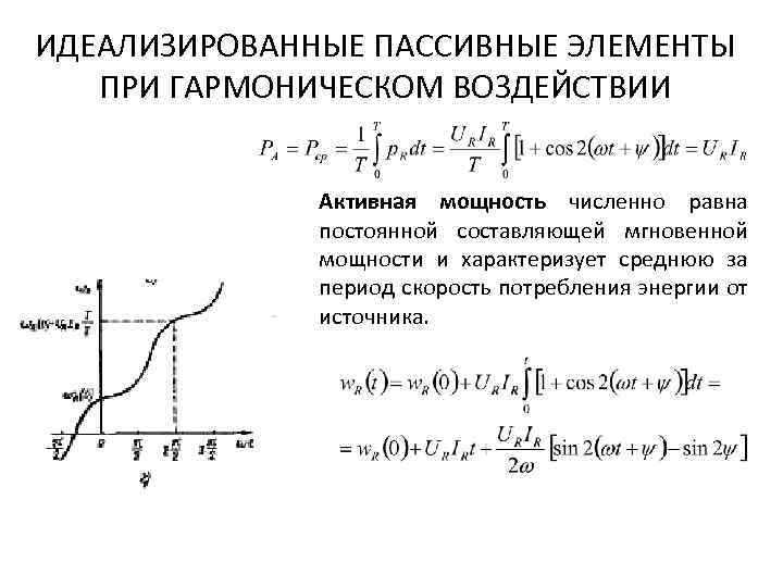 ИДЕАЛИЗИРОВАННЫЕ ПАССИВНЫЕ ЭЛЕМЕНТЫ ПРИ ГАРМОНИЧЕСКОМ ВОЗДЕЙСТВИИ Активная мощность численно равна постоянной составляющей мгновенной мощности