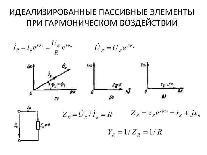 ИДЕАЛИЗИРОВАННЫЕ ПАССИВНЫЕ ЭЛЕМЕНТЫ ПРИ ГАРМОНИЧЕСКОМ ВОЗДЕЙСТВИИ 