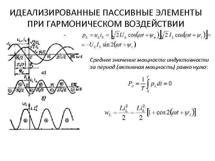 ИДЕАЛИЗИРОВАННЫЕ ПАССИВНЫЕ ЭЛЕМЕНТЫ ПРИ ГАРМОНИЧЕСКОМ ВОЗДЕЙСТВИИ Среднее значение мощности индуктивности за период (активная мощность)