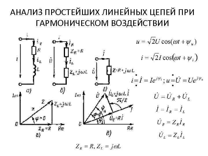 АНАЛИЗ ПРОСТЕЙШИХ ЛИНЕЙНЫХ ЦЕПЕЙ ПРИ ГАРМОНИЧЕСКОМ ВОЗДЕЙСТВИИ 