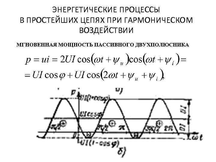 ЭНЕРГЕТИЧЕСКИЕ ПРОЦЕССЫ В ПРОСТЕЙШИХ ЦЕПЯХ ПРИ ГАРМОНИЧЕСКОМ ВОЗДЕЙСТВИИ МГНОВЕННАЯ МОЩНОСТЬ ПАССИВНОГО ДВУХПОЛЮСНИКА 