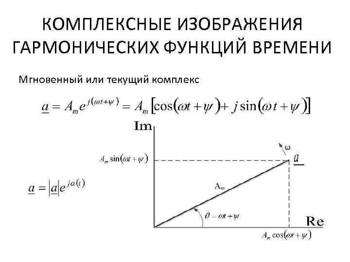 КОМПЛЕКСНЫЕ ИЗОБРАЖЕНИЯ ГАРМОНИЧЕСКИХ ФУНКЦИЙ ВРЕМЕНИ Мгновенный или текущий комплекс 