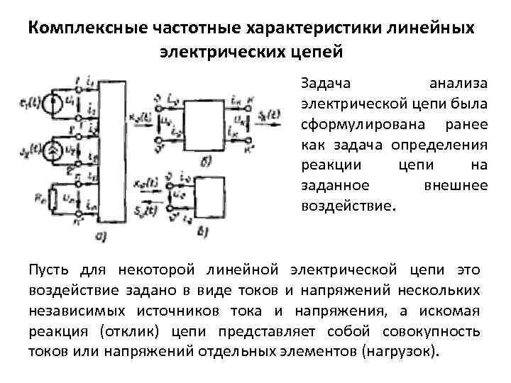 Комплексные частотные характеристики линейных электрических цепей Задача анализа электрической цепи была сформулирована ранее как