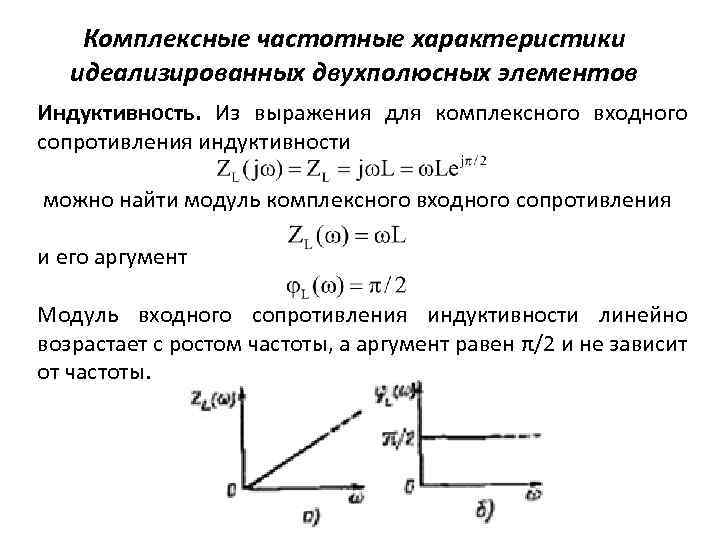 Комплексные частотные характеристики идеализированных двухполюсных элементов Индуктивность. Из выражения для комплексного входного сопротивления индуктивности