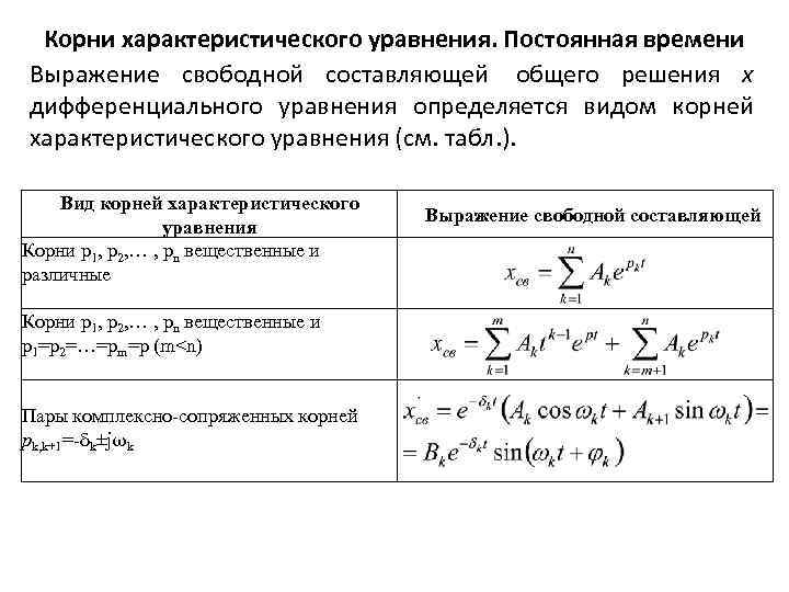 Корни характеристического уравнения. Постоянная времени Выражение свободной составляющей общего решения х дифференциального уравнения определяется