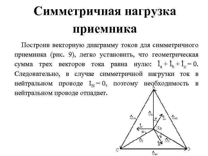 Симметричная нагрузка приемника Построив векторную диаграмму токов для симметричного приемника (рис. 9), легко установить,