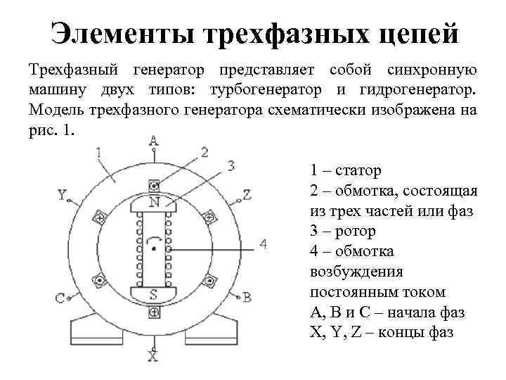 Генератор словосочетаний из двух