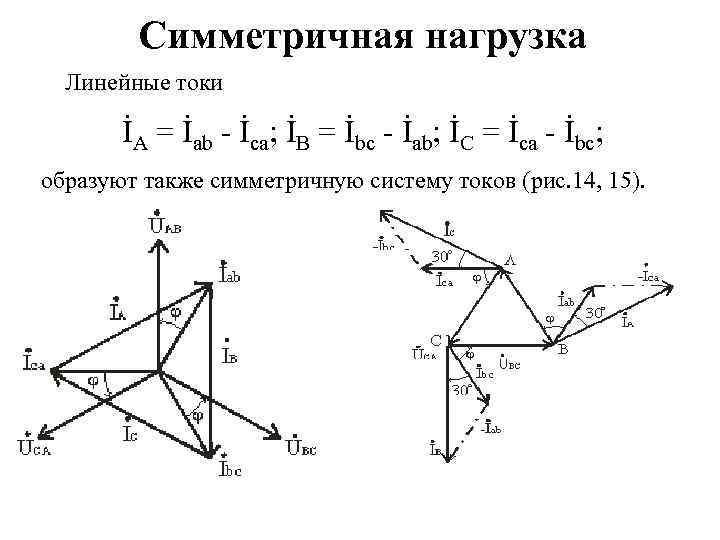 Симметричная нагрузка соединена