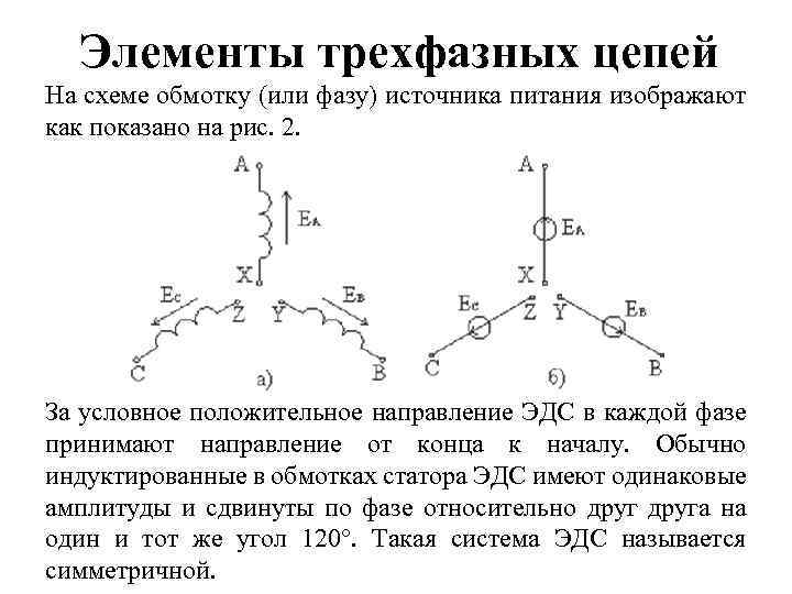 Элементы трехфазных цепей На схеме обмотку (или фазу) источника питания изображают как показано на