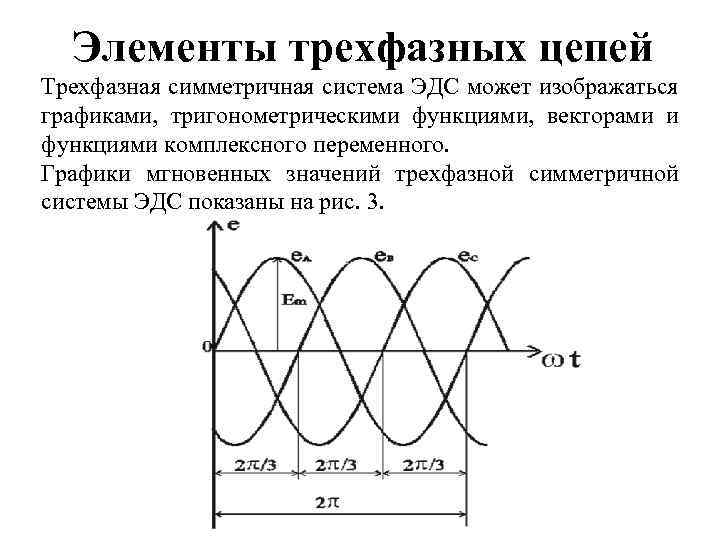 Интегрирующая цепь схема