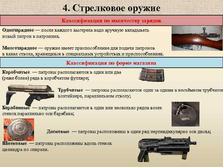 4. Стрелковое оружие Классификация по количеству зарядов Однозарядное — после каждого выстрела надо вручную