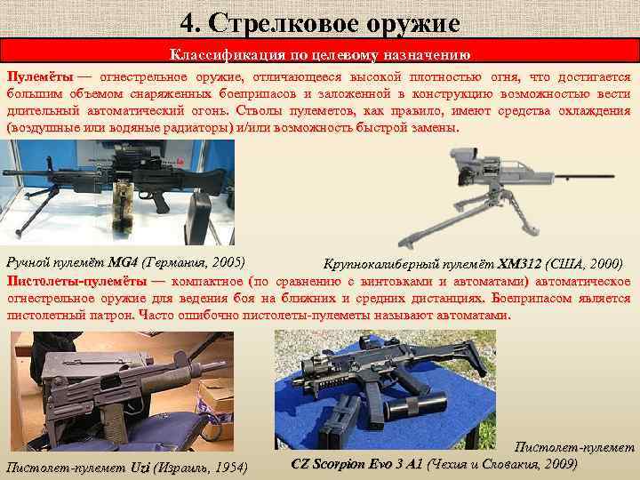 4. Стрелковое оружие Классификация по целевому назначению Пулемёты — огнестрельное оружие, отличающееся высокой плотностью