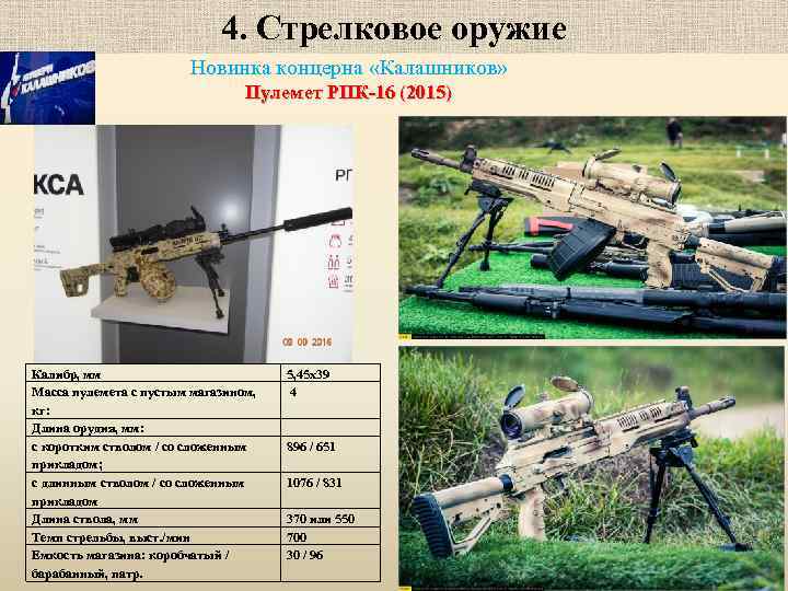 4. Стрелковое оружие Новинка концерна «Калашников» Пулемет РПК-16 (2015) Калибр, мм Масса пулемета с