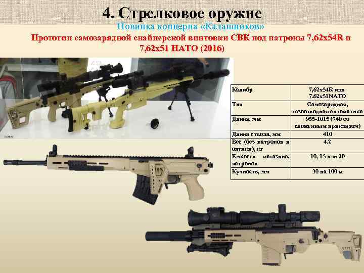 4. Стрелковое оружие Новинка концерна «Калашников» Прототип самозарядной снайперской винтовки СВК под патроны 7,