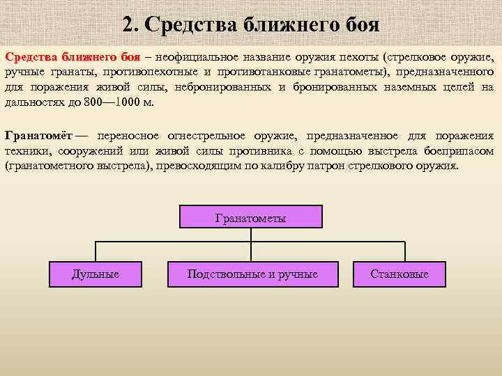 2. Средства ближнего боя – неофициальное название оружия пехоты (стрелковое оружие, боя ручные гранаты,