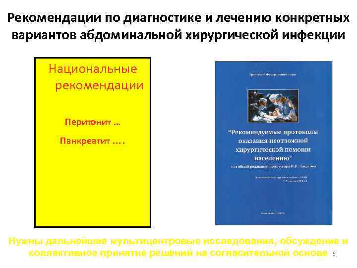 Рекомендации по диагностике и лечению конкретных вариантов абдоминальной хирургической инфекции Национальные рекомендации Перитонит …