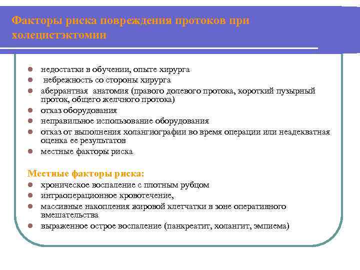 Факторы риска повреждения протоков при холецистэктомии l l l l недостатки в обучении, опыте