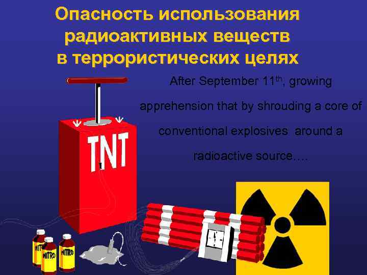 Опасность использования радиоактивных веществ в террористических целях After September 11 th, growing apprehension that