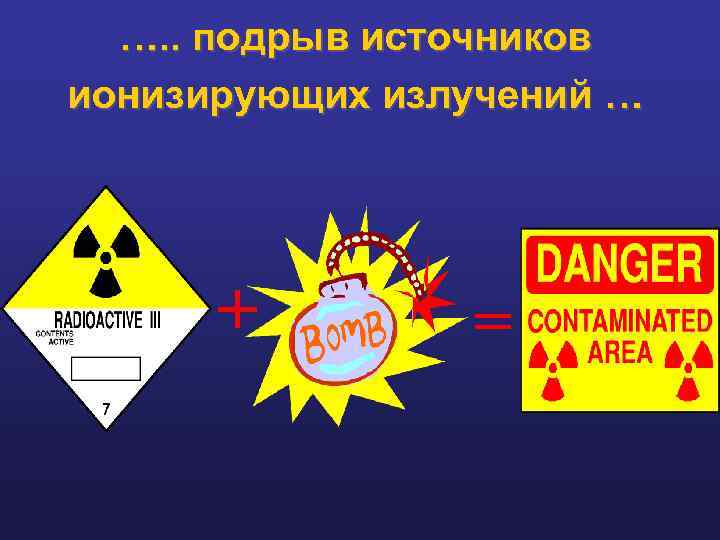 …. . подрыв источников ионизирующих излучений … + = 