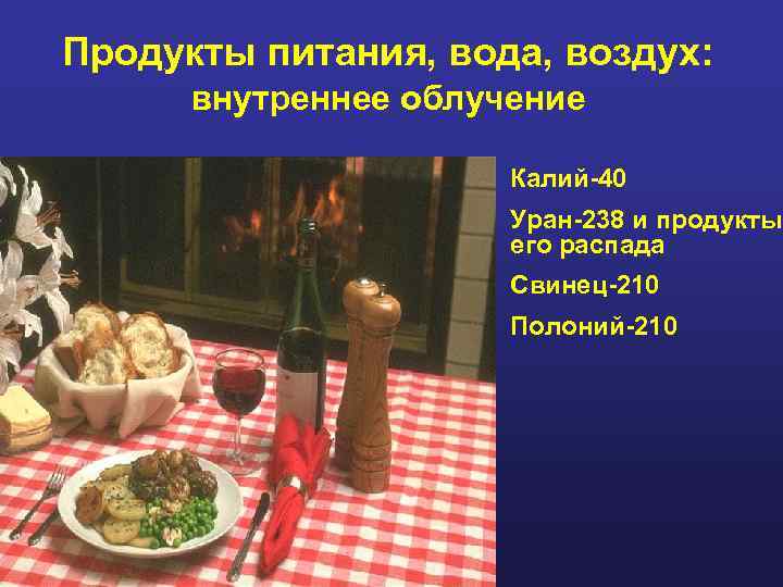 Продукты питания, вода, воздух: внутреннее облучение Калий-40 Уран-238 и продукты его распада Свинец-210 Полоний-210