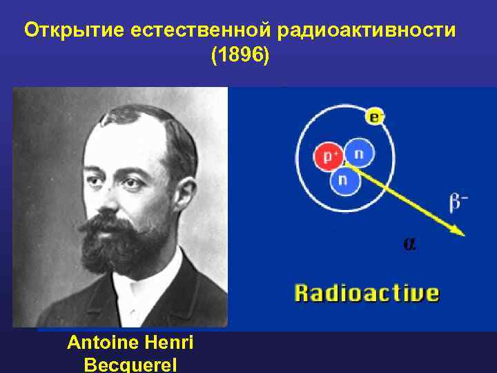 Открытие естественной радиоактивности (1896) α Antoine Henri Becquerel 