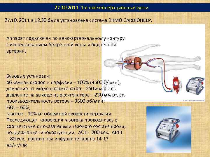 27. 10. 2011 1 -е послеоперационные сутки 27. 10. 2011 в 12. 30 была