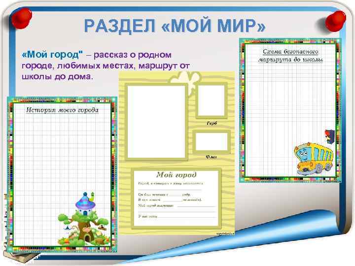 РАЗДЕЛ «МОЙ МИР» «Мой город