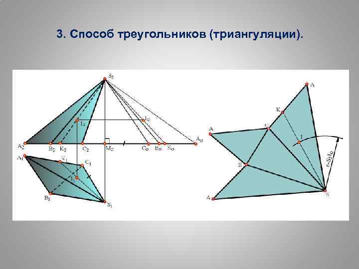 3. Способ треугольников (триангуляции). 