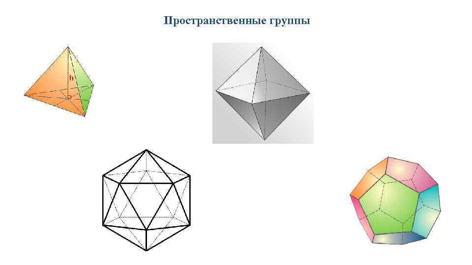 Пространственные группы 