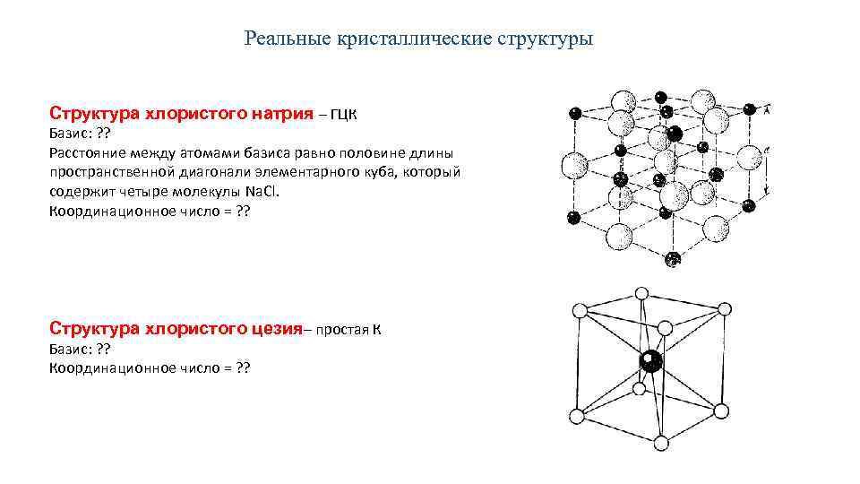 Строения числа. Строение кристаллов хлорида цезия. 'Элементарная ячейка Кристалл NACL решетка. Кристаллическая структура. Строение реальных кристаллов.. Кристаллическая структура хлорида натрия.