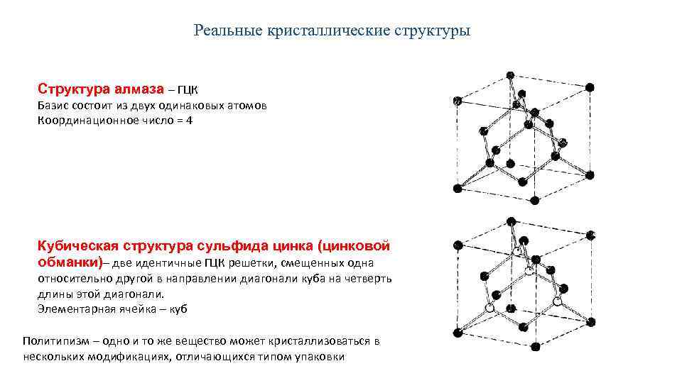 Алмаз кристаллическое строение. Кристаллическая структура цинковой обманки. Базис ГЦК решетки. Элементарная ячейка ГЦК. Элементарная ячейка кристаллической структуры.