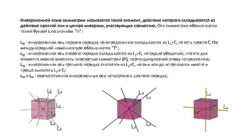 Действия оси. Инверсионная ось симметрии 6 порядка. Ось второго порядка в кристалле. Ось симметрии 3 порядка. Инверсионные оси симметрии кристаллография.