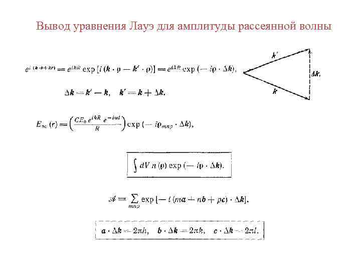 Вывод уравнения Лауэ для амплитуды рассеянной волны 