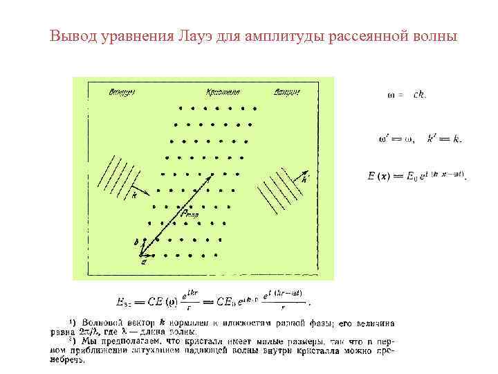 Вывод уравнения Лауэ для амплитуды рассеянной волны 