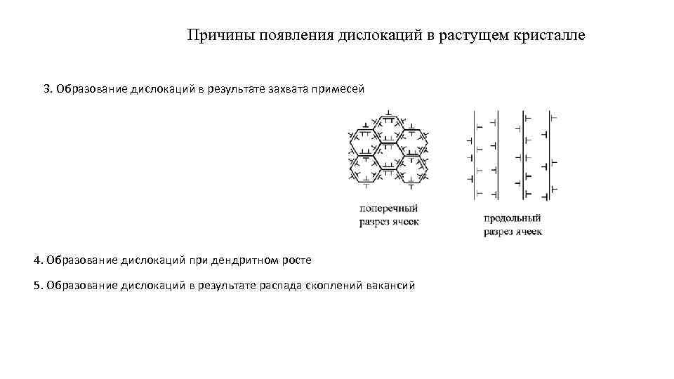 Причины появления дислокаций в растущем кристалле 3. Образование дислокаций в результате захвата примесей 4.