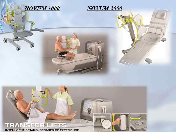 NOVUM 1000 NOVUM 2000 