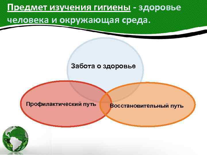 Предмет изучения гигиены - здоровье человека и окружающая среда. Забота о здоровье Профилактический путь