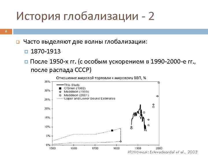 История глобализации - 2 8 Часто выделяют две волны глобализации: 1870 -1913 После 1950