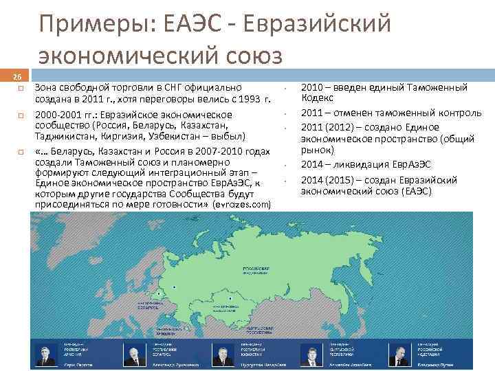 Примеры: ЕАЭС - Евразийский экономический союз 26 Зона свободной торговли в СНГ официально создана