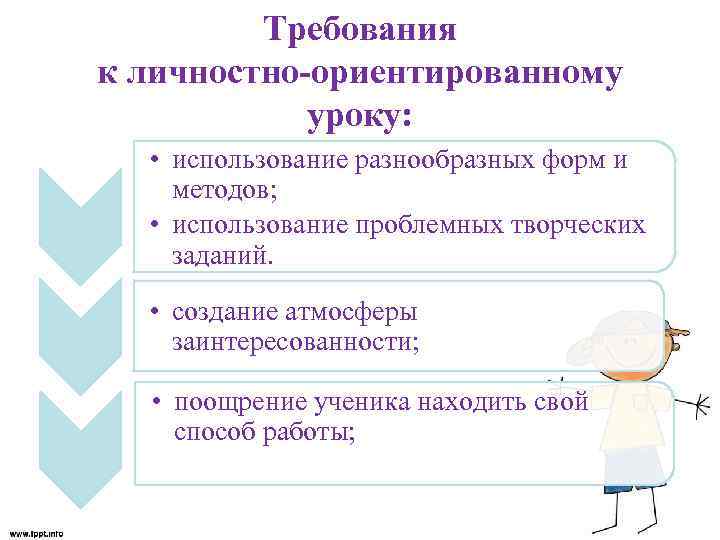 Требования к личностно-ориентированному уроку: • использование разнообразных форм и методов; • использование проблемных творческих