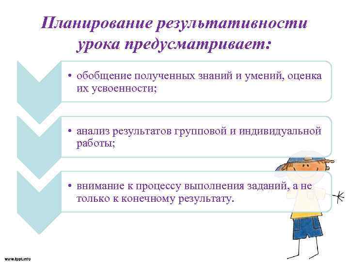 Планирование результативности урока предусматривает: • обобщение полученных знаний и умений, оценка их усвоенности; •