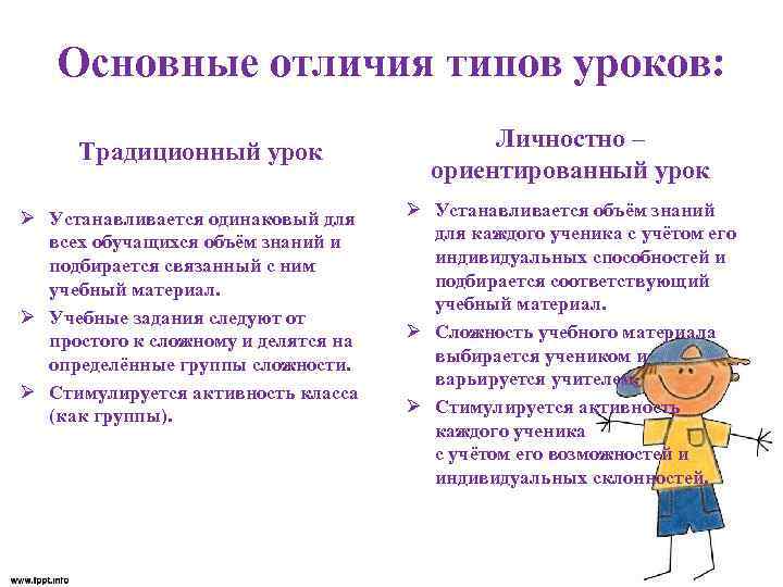 Основные отличия типов уроков: Традиционный урок Ø Устанавливается одинаковый для всех обучащихся объём знаний